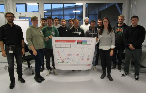 Ergebnispräsentation des Workshops