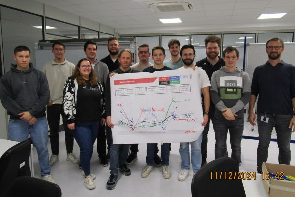 Techniker bekommen ihre Lean-Zertifikate