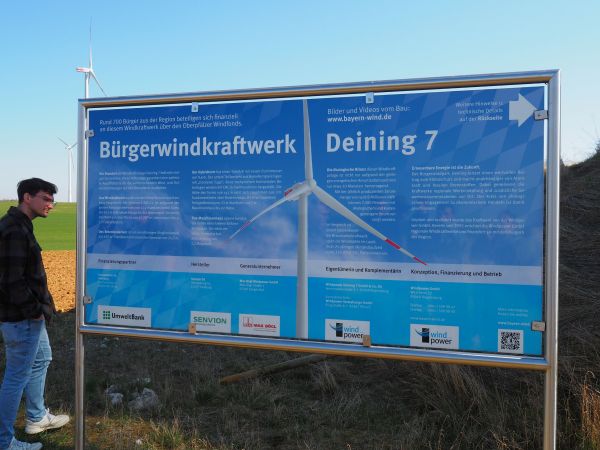Fakten zum Windpark