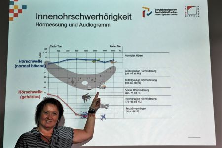 „Die tragen doch ein Hörgerät …“