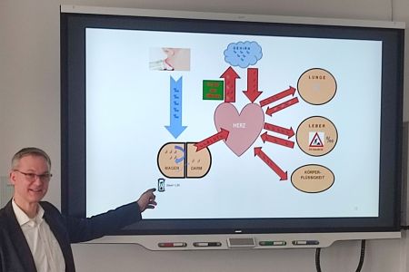 „Klare Fahrt: Ohne Alkohol und Drogen sicher ans Ziel“