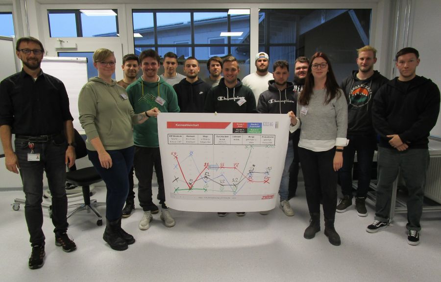 Der kontinuierliche Fluss als Leitlinie