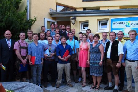 Abschlussfeier an der TSW