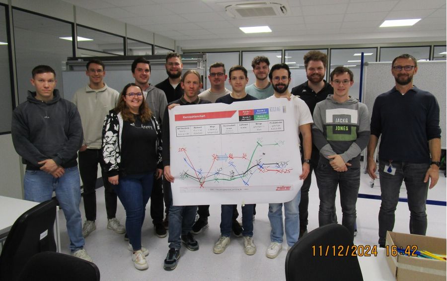 Techniker bekommen ihre Lean-Zertifikate