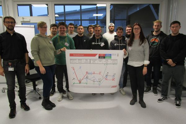 Der kontinuierliche Fluss als Leitlinie