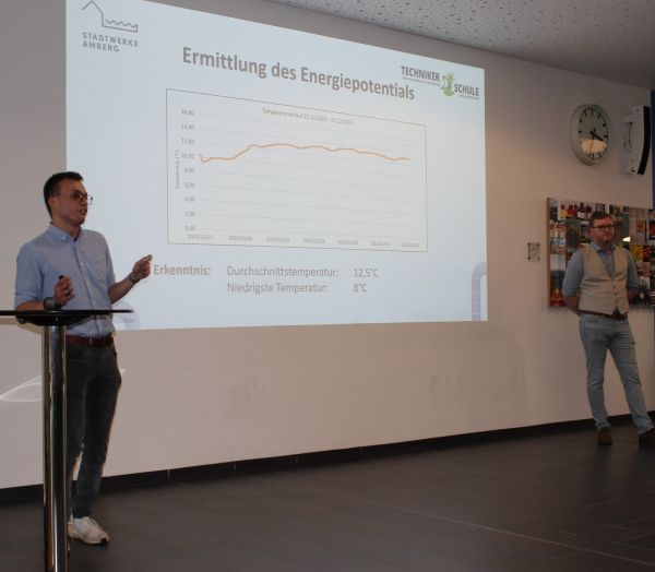 Präsentation der Auswertung einer Projektarbeit